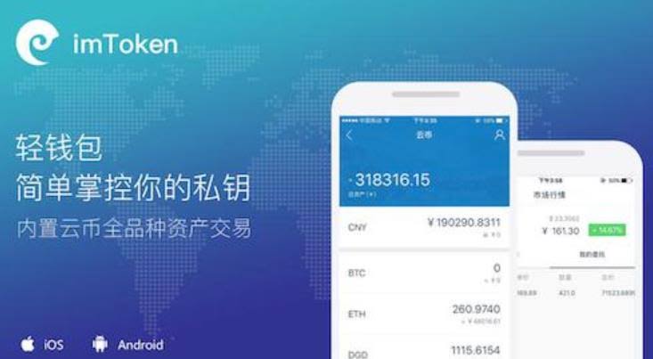 比特币使用教程